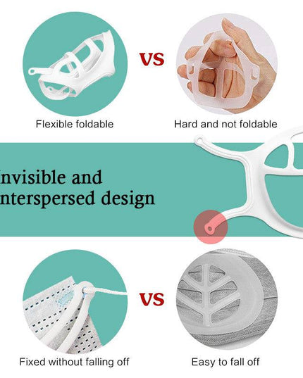 2022 Lighter And More Skin-friendly Silicone 3D Mask Bracket - Libiyi