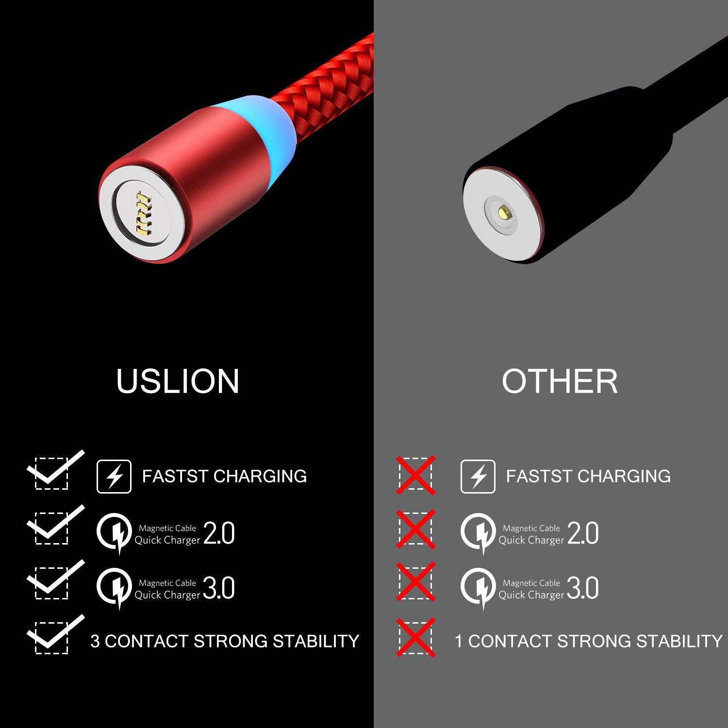 New 3-in-1 Magnetic Charging Cable - Libiyi