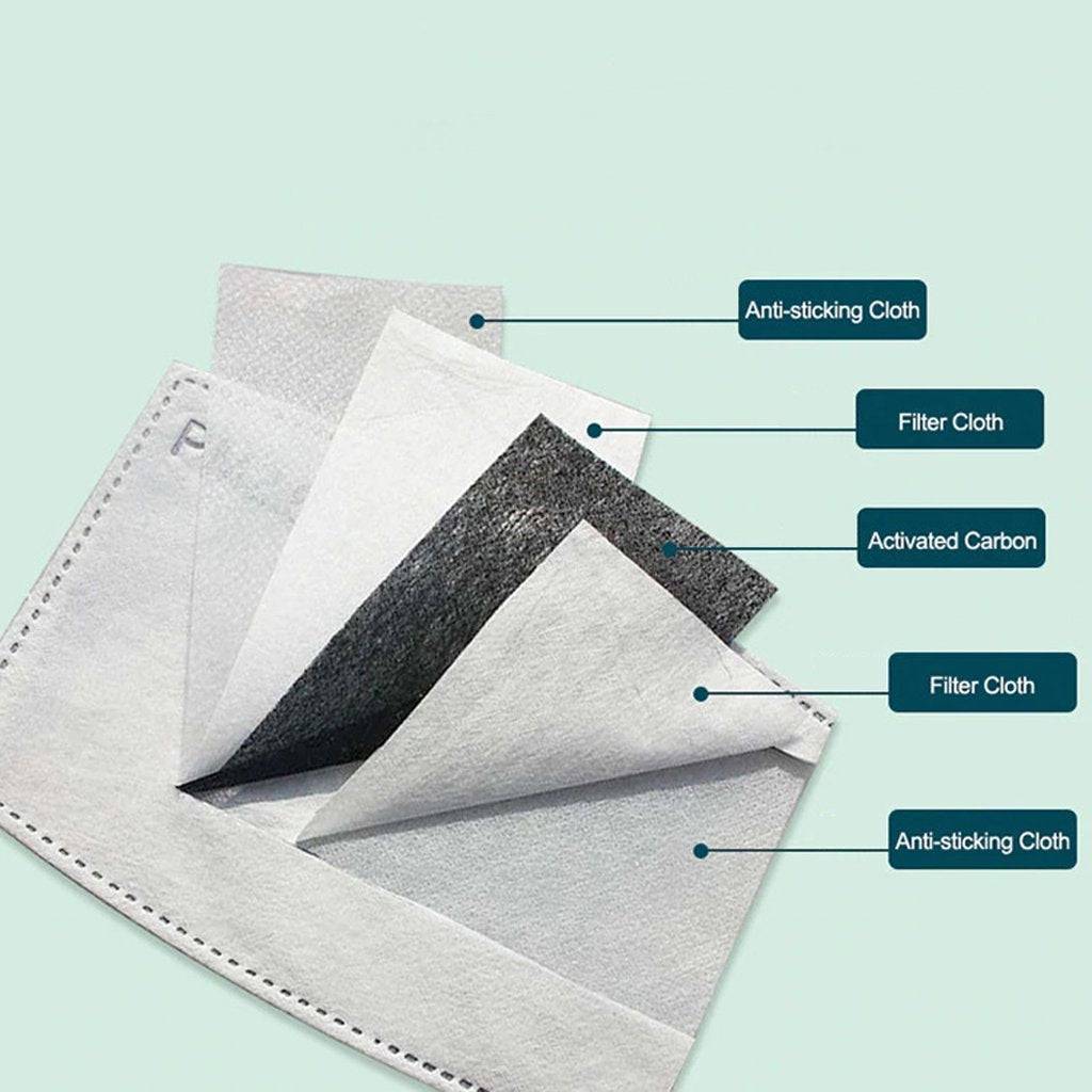 Activated Carbon Filters PM2.5 - 5 layers - 10 pcs - Libiyi