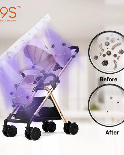 59S UVC Sterilizer Travel-Size Foldable Handheld Wand - Libiyi