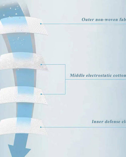 KF94 Fish Type Mask - Libiyi