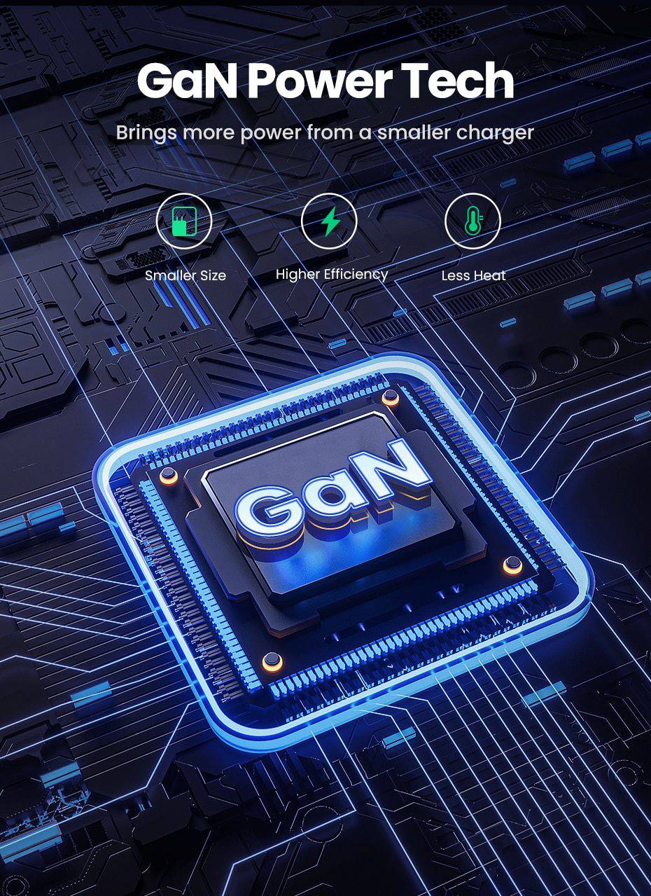 65W GaN Charger Quick Charge QC4.0 QC PD3.0 PD USB C Type C Fast Charger For Samsung Macbook iPhone - Libiyi