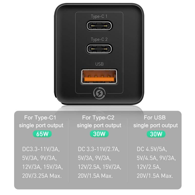 65W GaN Charger Quick Charge QC4.0 QC PD3.0 PD USB C Type C Fast Charger For Samsung Macbook iPhone - Libiyi