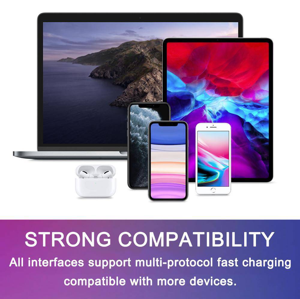 65W GaN Charger Quick Charge QC4.0 QC PD3.0 PD USB C Type C Fast Charger For Samsung Macbook iPhone - Libiyi