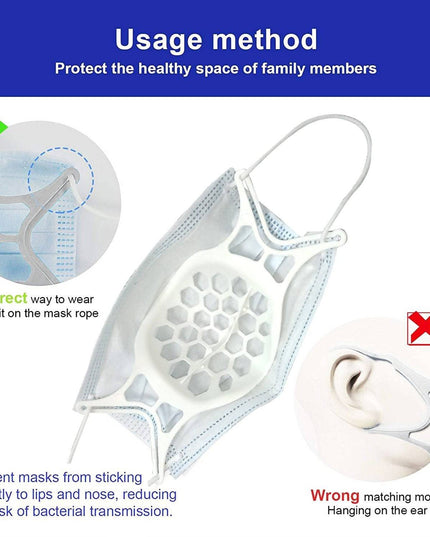 7th Generation 3D Silicone Softer Face Mask Bracket-Prevent Glasses From Fogging - Libiyi