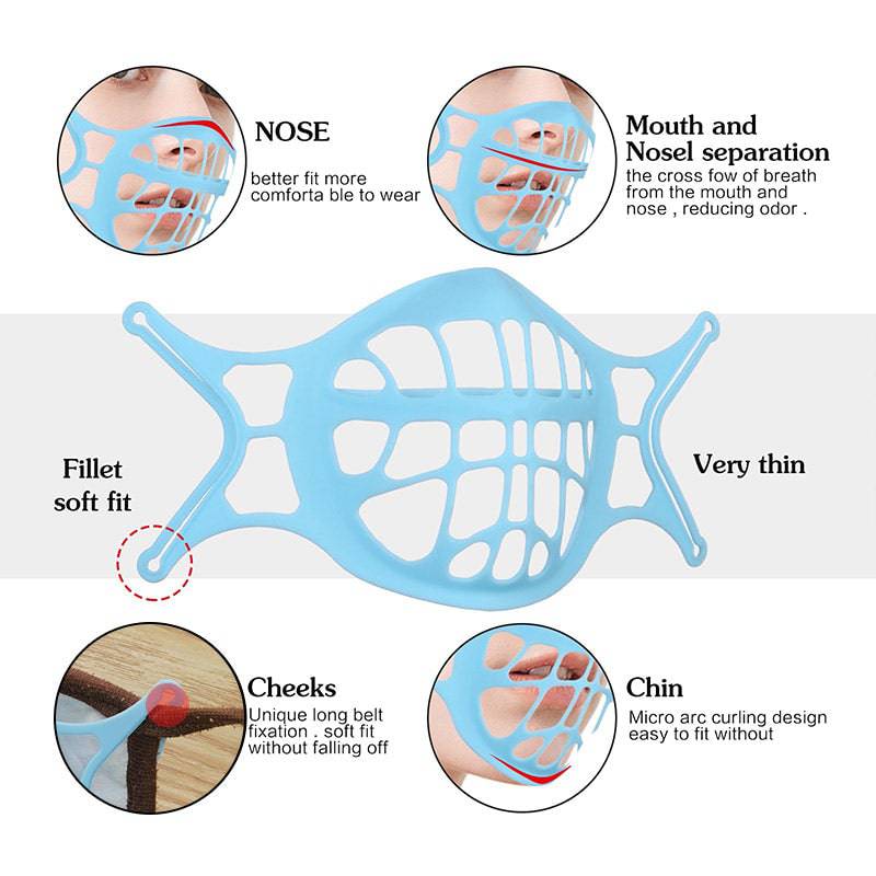 2022 Upgraded Version Recycling 3D Mask Bracket - Libiyi